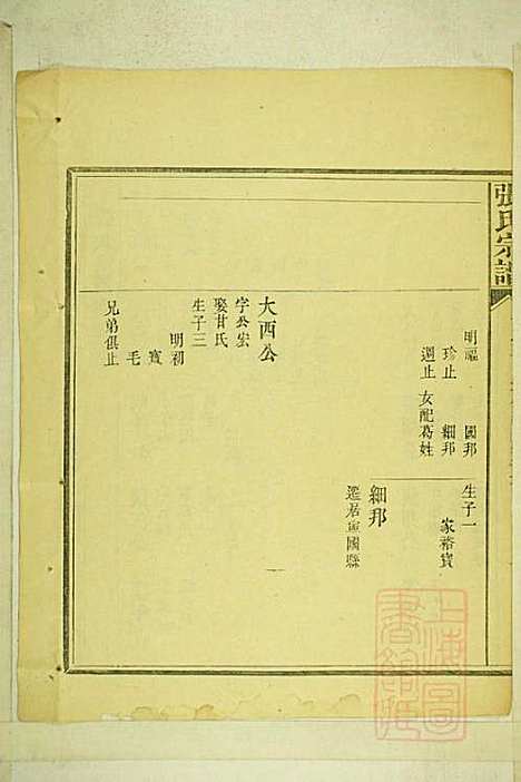 [下载][清河张氏宗谱]张久瑜_清同治12年1873_清河张氏家谱_三.pdf