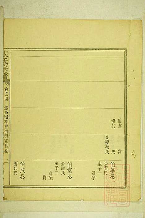 [下载][清河张氏宗谱]张久瑜_清同治12年1873_清河张氏家谱_四.pdf