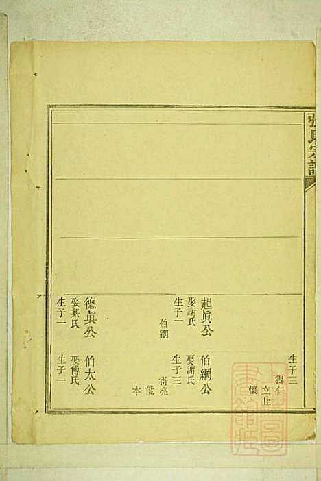 [下载][清河张氏宗谱]张久瑜_清同治12年1873_清河张氏家谱_四.pdf