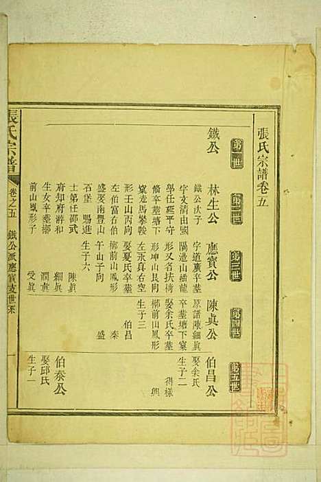 [下载][清河张氏宗谱]张久瑜_清同治12年1873_清河张氏家谱_五.pdf