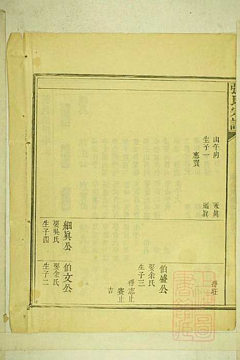 [下载][清河张氏宗谱]张久瑜_清同治12年1873_清河张氏家谱_五.pdf