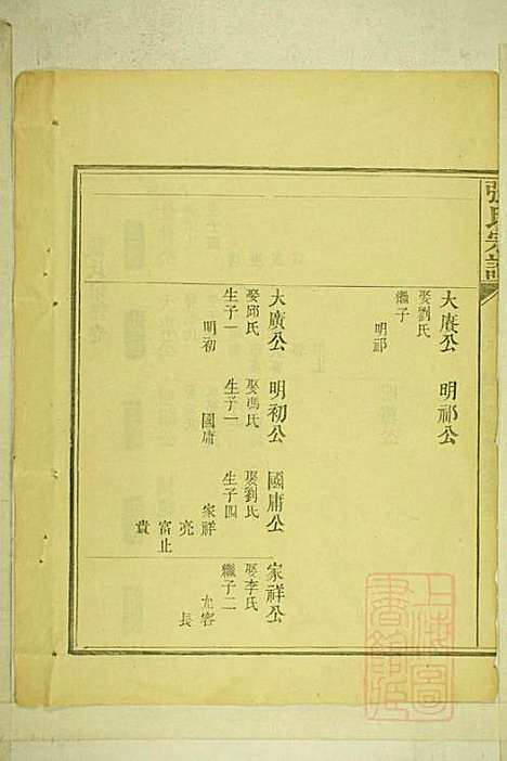 [下载][清河张氏宗谱]张久瑜_清同治12年1873_清河张氏家谱_七.pdf