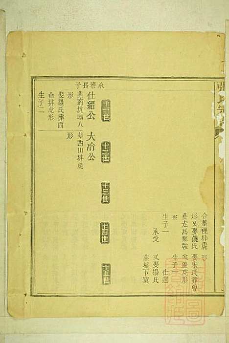 [下载][清河张氏宗谱]张久瑜_清同治12年1873_清河张氏家谱_八.pdf