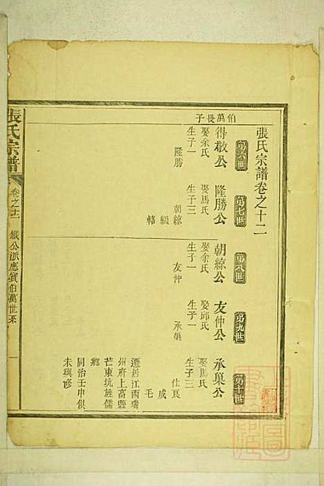 [下载][清河张氏宗谱]张久瑜_清同治12年1873_清河张氏家谱_十.pdf