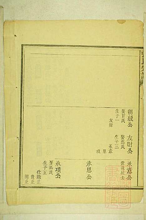 [下载][清河张氏宗谱]张久瑜_清同治12年1873_清河张氏家谱_十.pdf