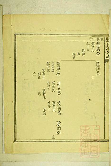 [下载][清河张氏宗谱]张久瑜_清同治12年1873_清河张氏家谱_十一.pdf