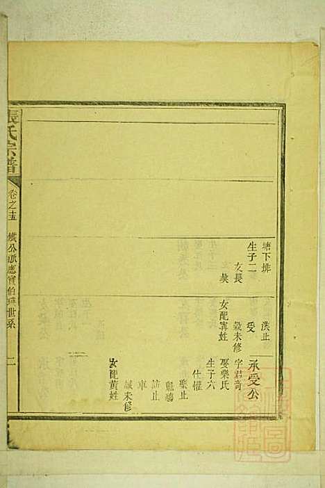 [下载][清河张氏宗谱]张久瑜_清同治12年1873_清河张氏家谱_十三.pdf