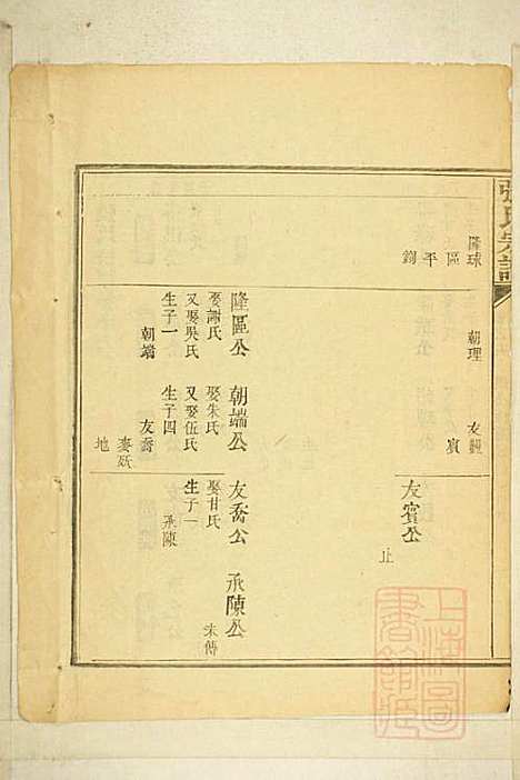 [下载][清河张氏宗谱]张久瑜_清同治12年1873_清河张氏家谱_十四.pdf