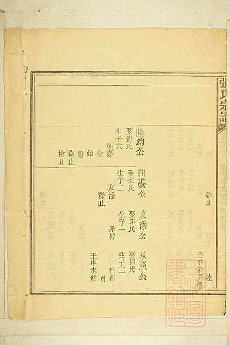 [下载][清河张氏宗谱]张久瑜_清同治12年1873_清河张氏家谱_十四.pdf