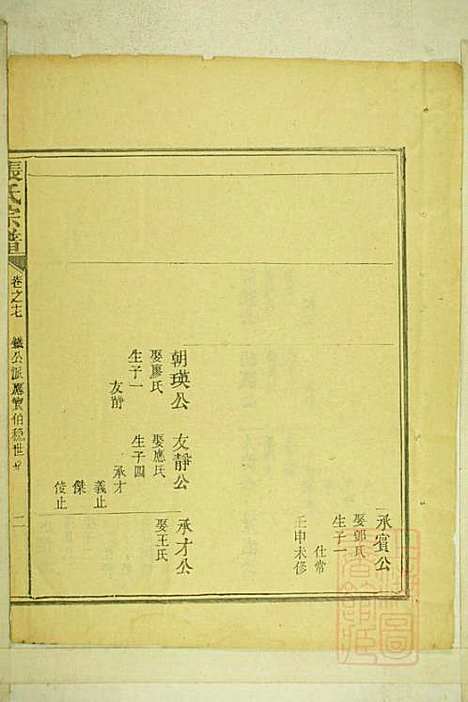 [下载][清河张氏宗谱]张久瑜_清同治12年1873_清河张氏家谱_十五.pdf