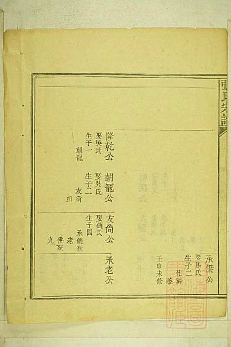 [下载][清河张氏宗谱]张久瑜_清同治12年1873_清河张氏家谱_十五.pdf