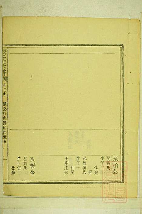 [下载][清河张氏宗谱]张久瑜_清同治12年1873_清河张氏家谱_十六.pdf