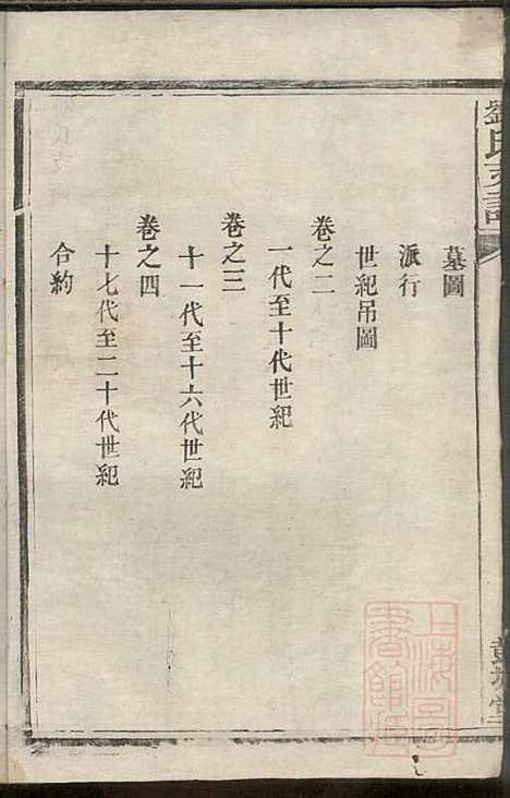 [下载][刘氏支谱]刘品清_彭城堂_清道光九年1829_刘氏支谱_一.pdf