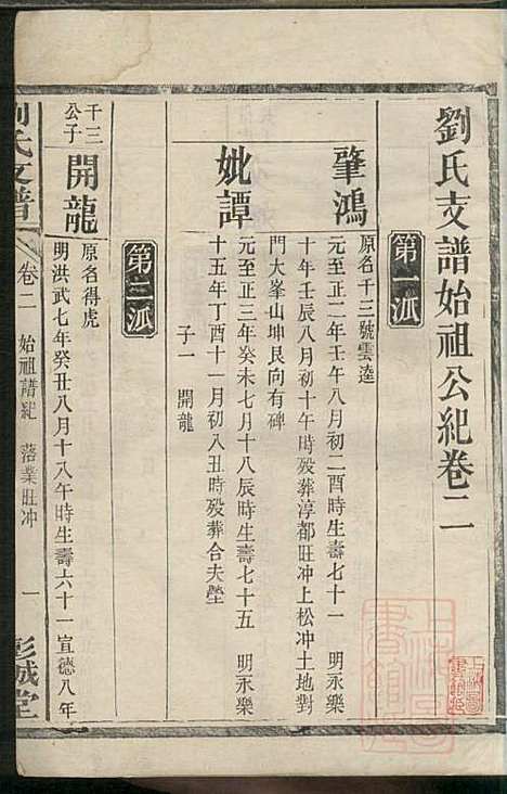 [下载][刘氏支谱]刘品清_彭城堂_清道光九年1829_刘氏支谱_二.pdf