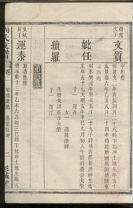 [下载][刘氏支谱]刘品清_彭城堂_清道光九年1829_刘氏支谱_二.pdf