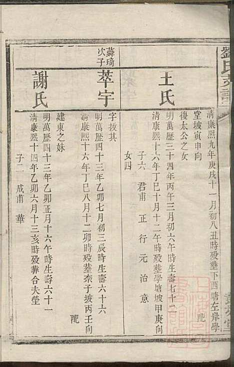 [下载][刘氏支谱]刘品清_彭城堂_清道光九年1829_刘氏支谱_三.pdf