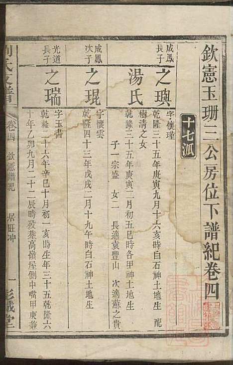 [下载][刘氏支谱]刘品清_彭城堂_清道光九年1829_刘氏支谱_四.pdf