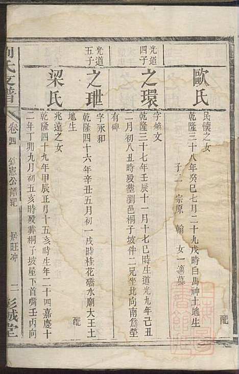 [下载][刘氏支谱]刘品清_彭城堂_清道光九年1829_刘氏支谱_四.pdf