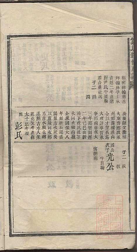 [下载][刘氏续修族谱]刘可知_聚英堂_清道光9年1829_刘氏续修家谱_二.pdf