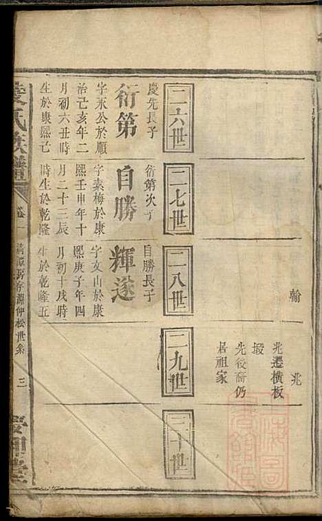 [下载][凌氏族谱]凌辉显_梦印堂_清道光6年1826_凌氏家谱_三.pdf