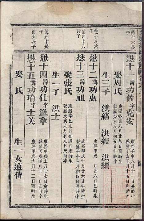 [下载][栗塘范氏宗谱]长山范氏_清道光19年1839_栗塘范氏家谱_一.pdf