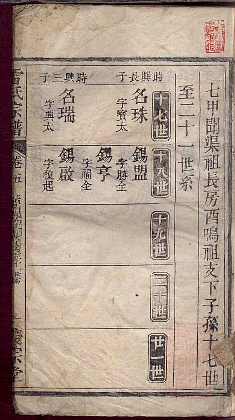 [下载][雷氏宗谱]雷懋熞_庆宗堂_清同治二年1863_雷氏家谱_五.pdf