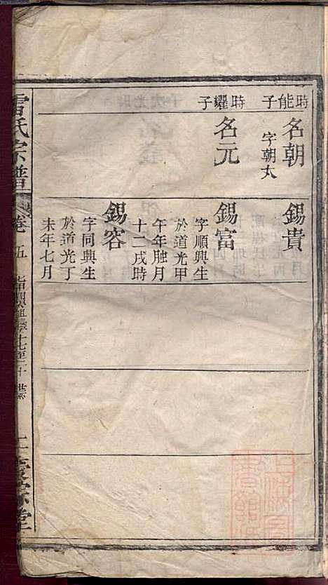 [下载][雷氏宗谱]雷懋熞_庆宗堂_清同治二年1863_雷氏家谱_五.pdf