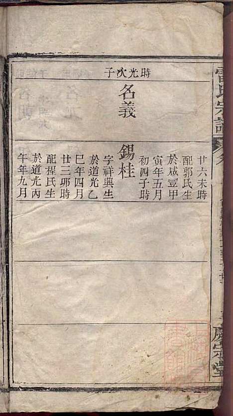 [下载][雷氏宗谱]雷懋熞_庆宗堂_清同治二年1863_雷氏家谱_五.pdf