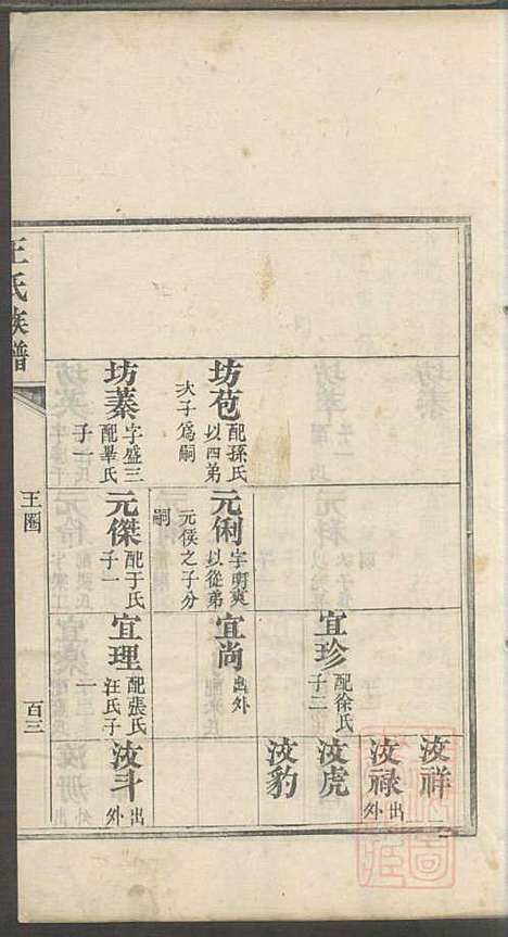 [下载][即墨王氏族谱]王士莘_泽远堂_清咸丰元年1851_即墨王氏家谱_三.pdf