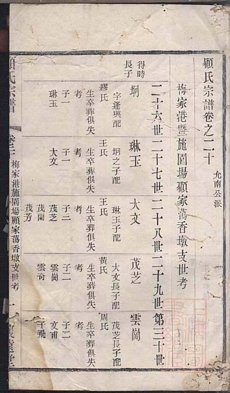 [下载][顾氏宗谱]怀远堂_清_顾氏家谱_三.pdf