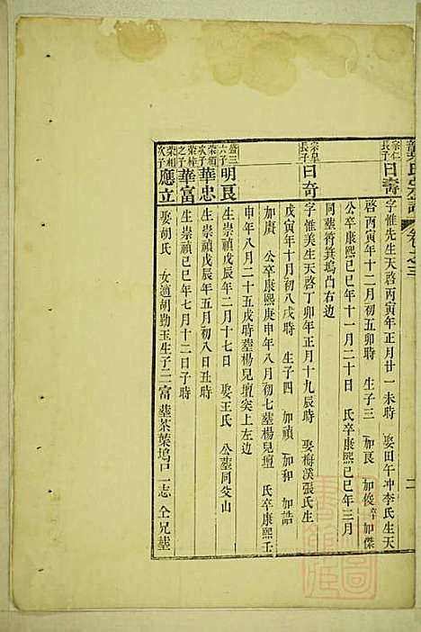 [下载][龚氏宗谱]龚加伦_广德龚氏_清乾隆43年1778_龚氏家谱_三.pdf