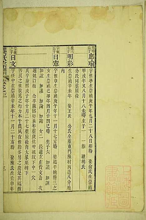 [下载][龚氏宗谱]龚加伦_广德龚氏_清乾隆43年1778_龚氏家谱_三.pdf