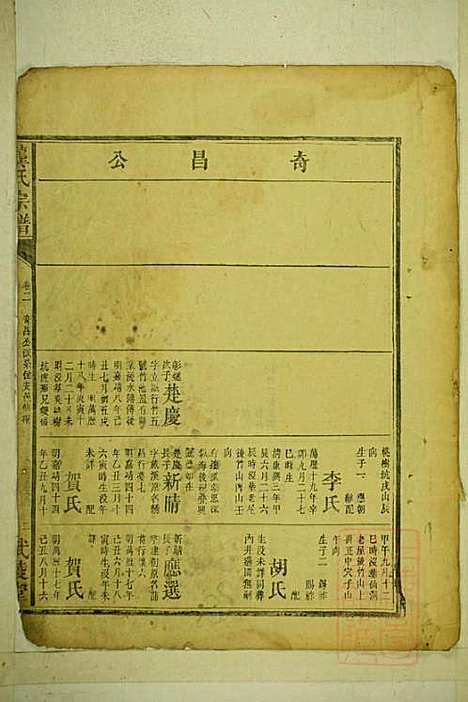 [下载][龚氏宗谱]龚长滨_武陵堂_清咸丰6年1856_龚氏家谱_三.pdf