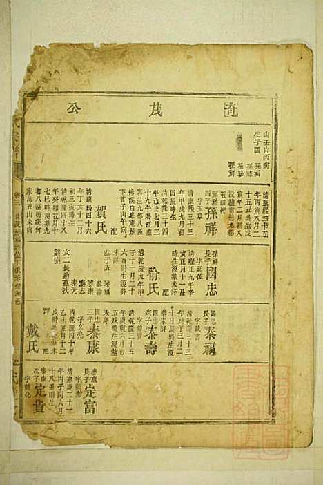 [下载][龚氏宗谱]龚长滨_武陵堂_清咸丰6年1856_龚氏家谱_四.pdf