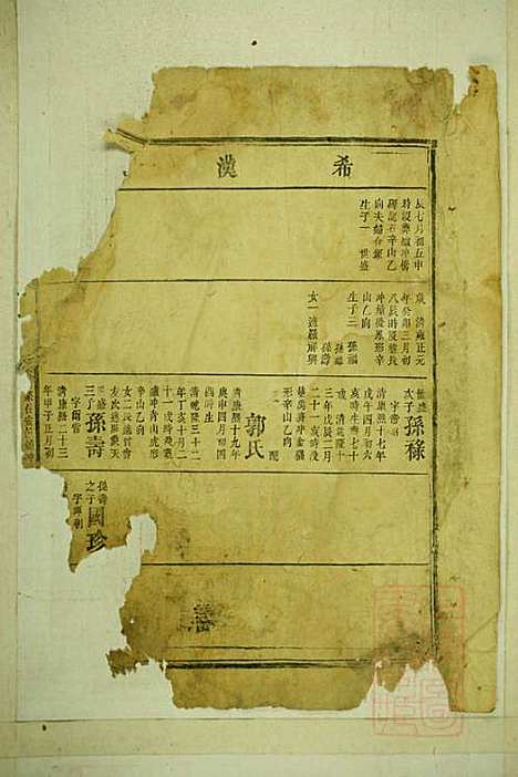 [下载][龚氏宗谱]龚长滨_武陵堂_清咸丰6年1856_龚氏家谱_五.pdf