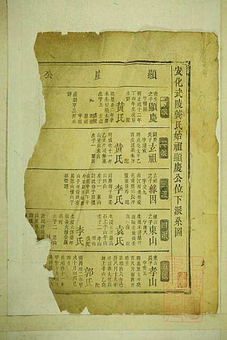 [下载][龚氏宗谱]龚长滨_武陵堂_清咸丰6年1856_龚氏家谱_七.pdf