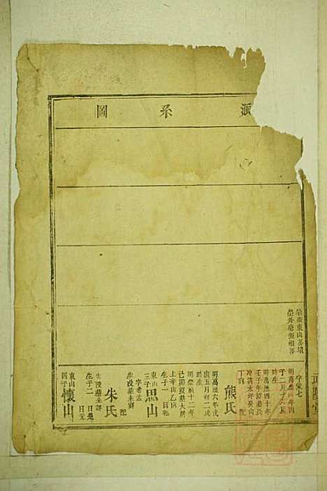 [下载][龚氏宗谱]龚长滨_武陵堂_清咸丰6年1856_龚氏家谱_七.pdf