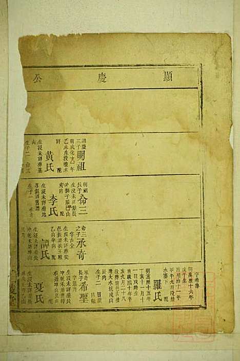 [下载][龚氏宗谱]龚长滨_武陵堂_清咸丰6年1856_龚氏家谱_七.pdf