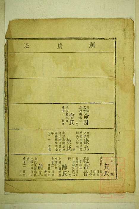 [下载][龚氏宗谱]龚长滨_武陵堂_清咸丰6年1856_龚氏家谱_七.pdf