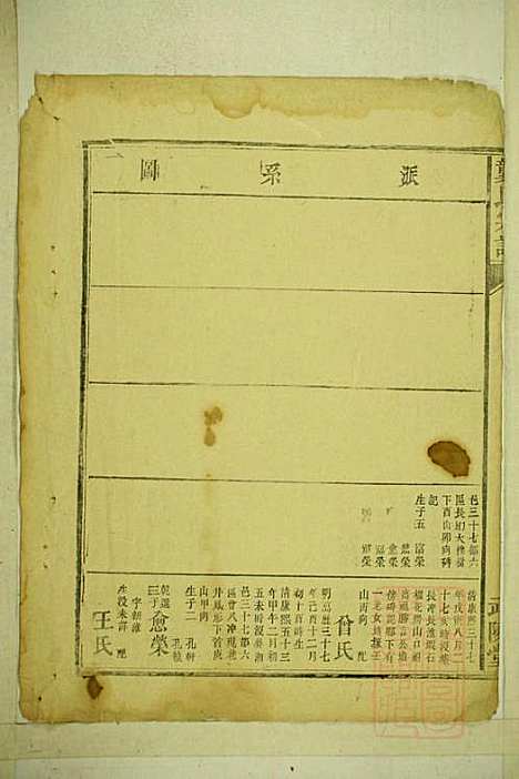 [下载][龚氏宗谱]龚长滨_武陵堂_清咸丰6年1856_龚氏家谱_八.pdf