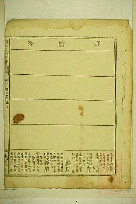 [下载][龚氏宗谱]龚长滨_武陵堂_清咸丰6年1856_龚氏家谱_八.pdf