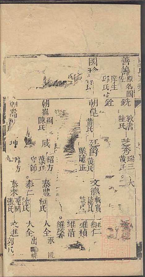 [下载][龚氏家乘]龚朴_尚德堂_清道光24年1844_龚氏家乘_十四.pdf