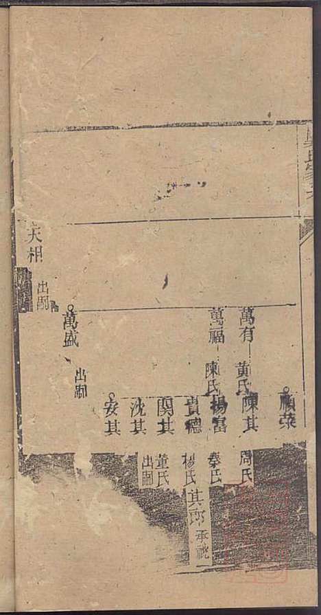 [下载][龚氏家乘]龚朴_尚德堂_清道光24年1844_龚氏家乘_十五.pdf