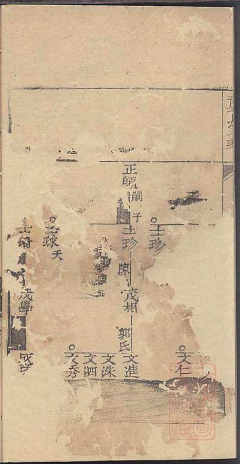 [下载][龚氏家乘]龚朴_尚德堂_清道光24年1844_龚氏家乘_十八.pdf