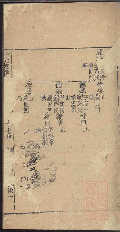 [下载][龚氏家乘]龚朴_尚德堂_清道光24年1844_龚氏家乘_二二.pdf