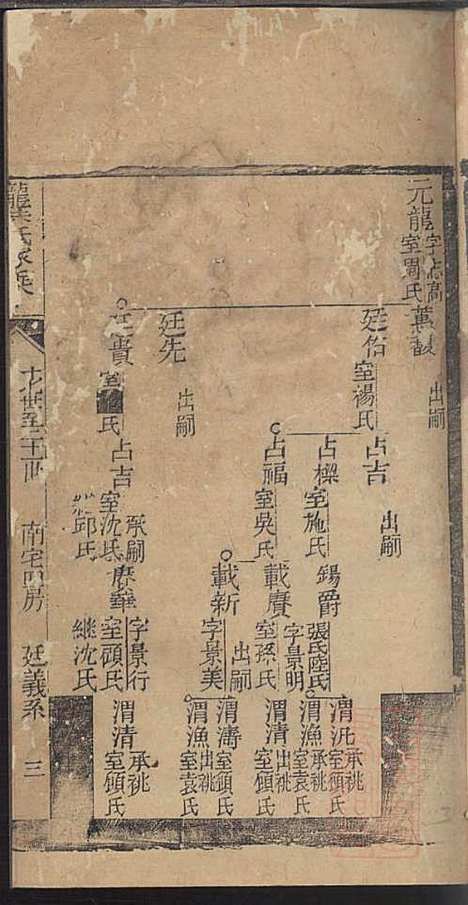 [下载][龚氏家乘]龚朴_尚德堂_清道光24年1844_龚氏家乘_二四.pdf