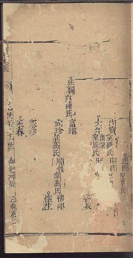 [下载][龚氏家乘]龚朴_尚德堂_清道光24年1844_龚氏家乘_二五.pdf