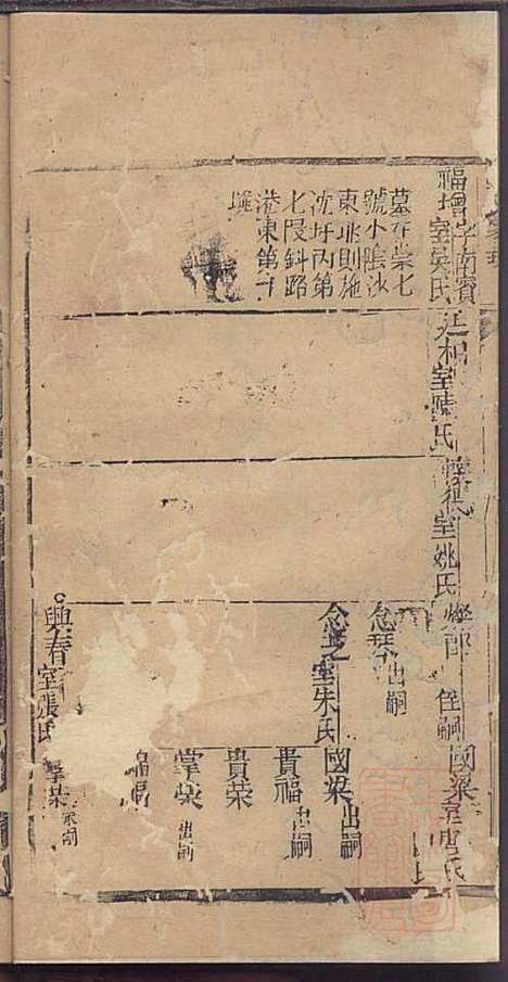 [下载][龚氏家乘]龚朴_尚德堂_清道光24年1844_龚氏家乘_二五.pdf