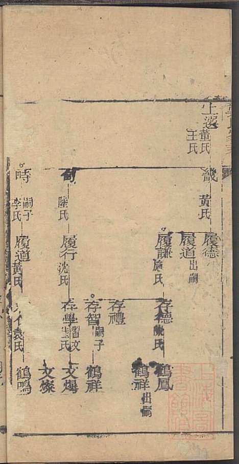 [下载][龚氏家乘]龚朴_尚德堂_清道光24年1844_龚氏家乘_二六.pdf