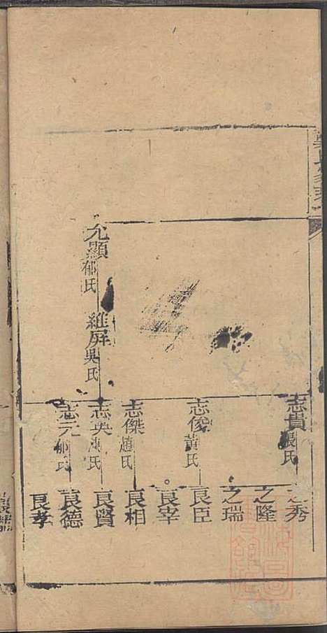 [下载][龚氏家乘]龚朴_尚德堂_清道光24年1844_龚氏家乘_二六.pdf